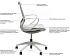 Кресло для руководителя Profoffice MARICS W фото 5